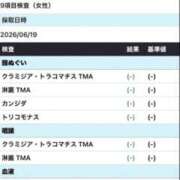 ヒメ日記 2026/06/20 17:25 投稿 にこ KIREI（五反田）