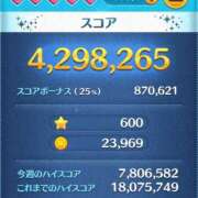 ヒメ日記 2026/02/03 17:07 投稿 あきら 船橋悶絶ビーチクびんびん物語