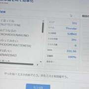 ヒメ日記 2026/02/04 17:57 投稿 あきら 船橋悶絶ビーチクびんびん物語