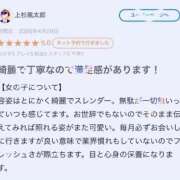 ヒメ日記 2026/07/06 14:10 投稿 うさぎ スピードエコ天王寺店