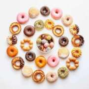 ヒメ日記 2025/05/27 00:33 投稿 西国立とき THE痴漢電車.com