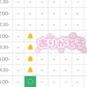 ヒメ日記 2024/12/15 19:02 投稿 みけ 熟女の風俗最終章 町田店