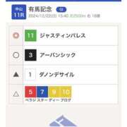 ヒメ日記 2024/12/22 04:34 投稿 にこ ごほうびSPA神戸店