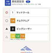 ヒメ日記 2025/03/30 16:04 投稿 にこ ごほうびSPA神戸店