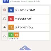 ヒメ日記 2025/04/06 13:24 投稿 にこ ごほうびSPA神戸店