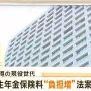 ヒメ日記 2025/01/24 08:16 投稿 さわ 性腺熟女100％（デリヘル市場）