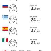 ヒメ日記 2025/04/16 07:51 投稿 さわ 性腺熟女100％（デリヘル市場）