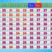 ヒメ日記 2025/07/04 07:32 投稿 さわ 性腺熟女100％（デリヘル市場）