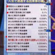 ヒメ日記 2026/03/03 22:43 投稿 さわ 性腺熟女100％本店（デリヘル市場）