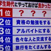 ヒメ日記 2026/07/02 07:48 投稿 さわ 性腺熟女100％本店（デリヘル市場）