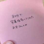 ヒメ日記 2026/02/28 16:50 投稿 くみ 黒い金魚（札幌）
