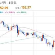 ヒメ日記 2025/10/08 23:08 投稿 ほいみん ぷるりんクエスト上野浅草鶯谷秋葉原デリヘル王国