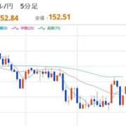 ヒメ日記 2025/10/10 22:32 投稿 ほいみん ぷるりんクエスト上野浅草鶯谷秋葉原デリヘル王国