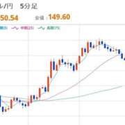 ヒメ日記 2025/10/17 22:29 投稿 ほいみん ぷるりんクエスト上野浅草鶯谷秋葉原デリヘル王国