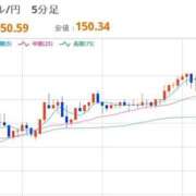 ヒメ日記 2025/10/18 22:29 投稿 ほいみん ぷるりんクエスト上野浅草鶯谷秋葉原デリヘル王国
