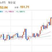 ヒメ日記 2025/10/22 22:32 投稿 ほいみん ぷるりんクエスト上野浅草鶯谷秋葉原デリヘル王国
