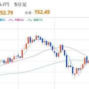 ヒメ日記 2025/10/23 22:33 投稿 ほいみん ぷるりんクエスト上野浅草鶯谷秋葉原デリヘル王国