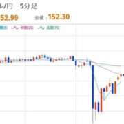 ヒメ日記 2025/10/24 22:33 投稿 ほいみん ぷるりんクエスト上野浅草鶯谷秋葉原デリヘル王国
