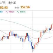 ヒメ日記 2025/10/27 22:33 投稿 ほいみん ぷるりんクエスト上野浅草鶯谷秋葉原デリヘル王国