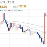 ヒメ日記 2025/10/30 12:30 投稿 ほいみん ぷるりんクエスト上野浅草鶯谷秋葉原デリヘル王国