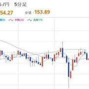 ヒメ日記 2025/10/31 22:30 投稿 ほいみん ぷるりんクエスト上野浅草鶯谷秋葉原デリヘル王国