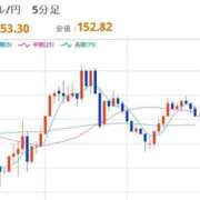 ヒメ日記 2025/11/07 12:30 投稿 ほいみん ぷるりんクエスト上野浅草鶯谷秋葉原デリヘル王国
