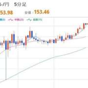 ヒメ日記 2025/11/10 12:31 投稿 ほいみん ぷるりんクエスト上野浅草鶯谷秋葉原デリヘル王国