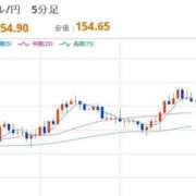 ヒメ日記 2025/11/17 22:33 投稿 ほいみん ぷるりんクエスト上野浅草鶯谷秋葉原デリヘル王国