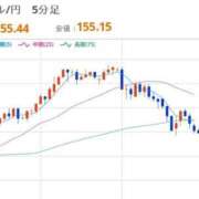 ヒメ日記 2025/11/18 22:34 投稿 ほいみん ぷるりんクエスト上野浅草鶯谷秋葉原デリヘル王国