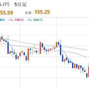 ヒメ日記 2025/11/19 12:29 投稿 ほいみん ぷるりんクエスト上野浅草鶯谷秋葉原デリヘル王国
