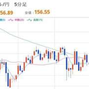 ヒメ日記 2025/11/21 22:29 投稿 ほいみん ぷるりんクエスト上野浅草鶯谷秋葉原デリヘル王国