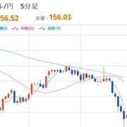 ヒメ日記 2025/11/25 22:30 投稿 ほいみん ぷるりんクエスト上野浅草鶯谷秋葉原デリヘル王国