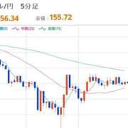 ヒメ日記 2025/11/27 12:30 投稿 ほいみん ぷるりんクエスト上野浅草鶯谷秋葉原デリヘル王国