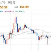 ヒメ日記 2025/11/28 12:30 投稿 ほいみん ぷるりんクエスト上野浅草鶯谷秋葉原デリヘル王国