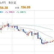 ヒメ日記 2025/11/28 22:30 投稿 ほいみん ぷるりんクエスト上野浅草鶯谷秋葉原デリヘル王国