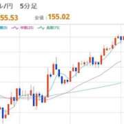 ヒメ日記 2025/12/04 12:42 投稿 ほいみん ぷるりんクエスト上野浅草鶯谷秋葉原デリヘル王国