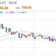 ヒメ日記 2025/12/10 22:33 投稿 ほいみん ぷるりんクエスト上野浅草鶯谷秋葉原デリヘル王国