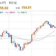 ヒメ日記 2025/12/17 12:44 投稿 ほいみん ぷるりんクエスト上野浅草鶯谷秋葉原デリヘル王国
