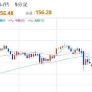 ヒメ日記 2025/12/26 22:31 投稿 ほいみん ぷるりんクエスト上野浅草鶯谷秋葉原デリヘル王国