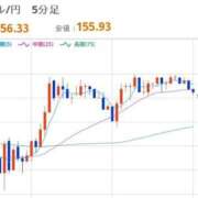 ヒメ日記 2025/12/30 12:42 投稿 ほいみん ぷるりんクエスト上野浅草鶯谷秋葉原デリヘル王国