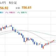 ヒメ日記 2026/01/01 22:32 投稿 ほいみん ぷるりんクエスト上野浅草鶯谷秋葉原デリヘル王国