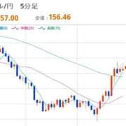 ヒメ日記 2026/01/05 22:33 投稿 ほいみん ぷるりんクエスト上野浅草鶯谷秋葉原デリヘル王国