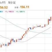 ヒメ日記 2026/01/06 08:08 投稿 ほいみん ぷるりんクエスト上野浅草鶯谷秋葉原デリヘル王国