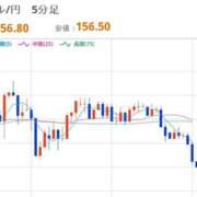 ヒメ日記 2026/01/07 12:43 投稿 ほいみん ぷるりんクエスト上野浅草鶯谷秋葉原デリヘル王国