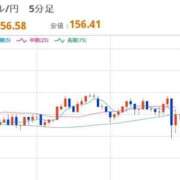 ヒメ日記 2026/01/07 22:33 投稿 ほいみん ぷるりんクエスト上野浅草鶯谷秋葉原デリヘル王国