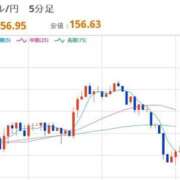 ヒメ日記 2026/01/08 12:43 投稿 ほいみん ぷるりんクエスト上野浅草鶯谷秋葉原デリヘル王国