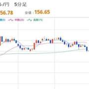 ヒメ日記 2026/01/08 22:33 投稿 ほいみん ぷるりんクエスト上野浅草鶯谷秋葉原デリヘル王国