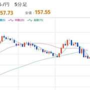 ヒメ日記 2026/01/09 22:34 投稿 ほいみん ぷるりんクエスト上野浅草鶯谷秋葉原デリヘル王国
