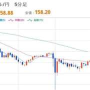 ヒメ日記 2026/01/14 22:30 投稿 ほいみん ぷるりんクエスト上野浅草鶯谷秋葉原デリヘル王国
