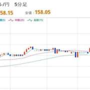 ヒメ日記 2026/01/20 08:05 投稿 ほいみん ぷるりんクエスト上野浅草鶯谷秋葉原デリヘル王国